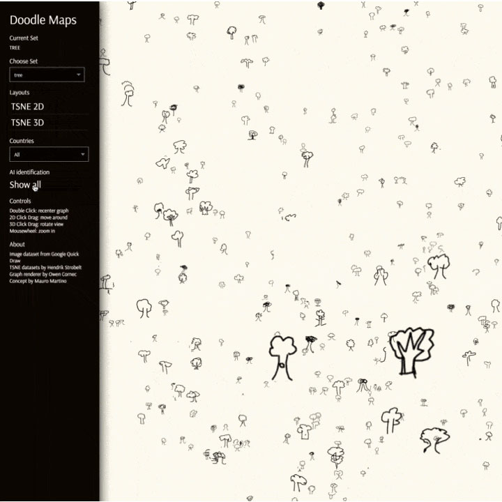 Forma Fluens - DoodleMaps